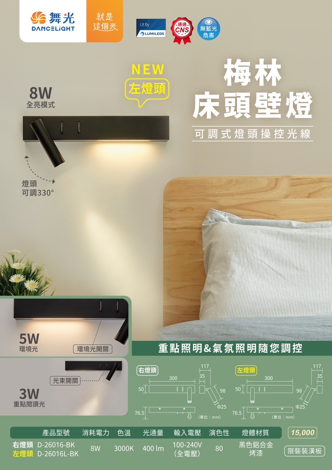 允晟照明股份有限公司 產品介紹 3