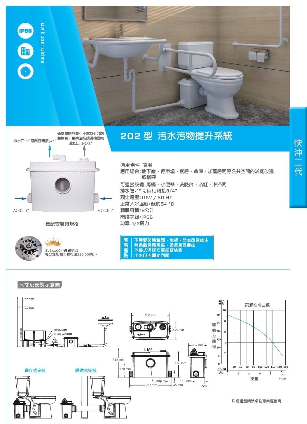 柇新工程有限公司 產品介紹 4