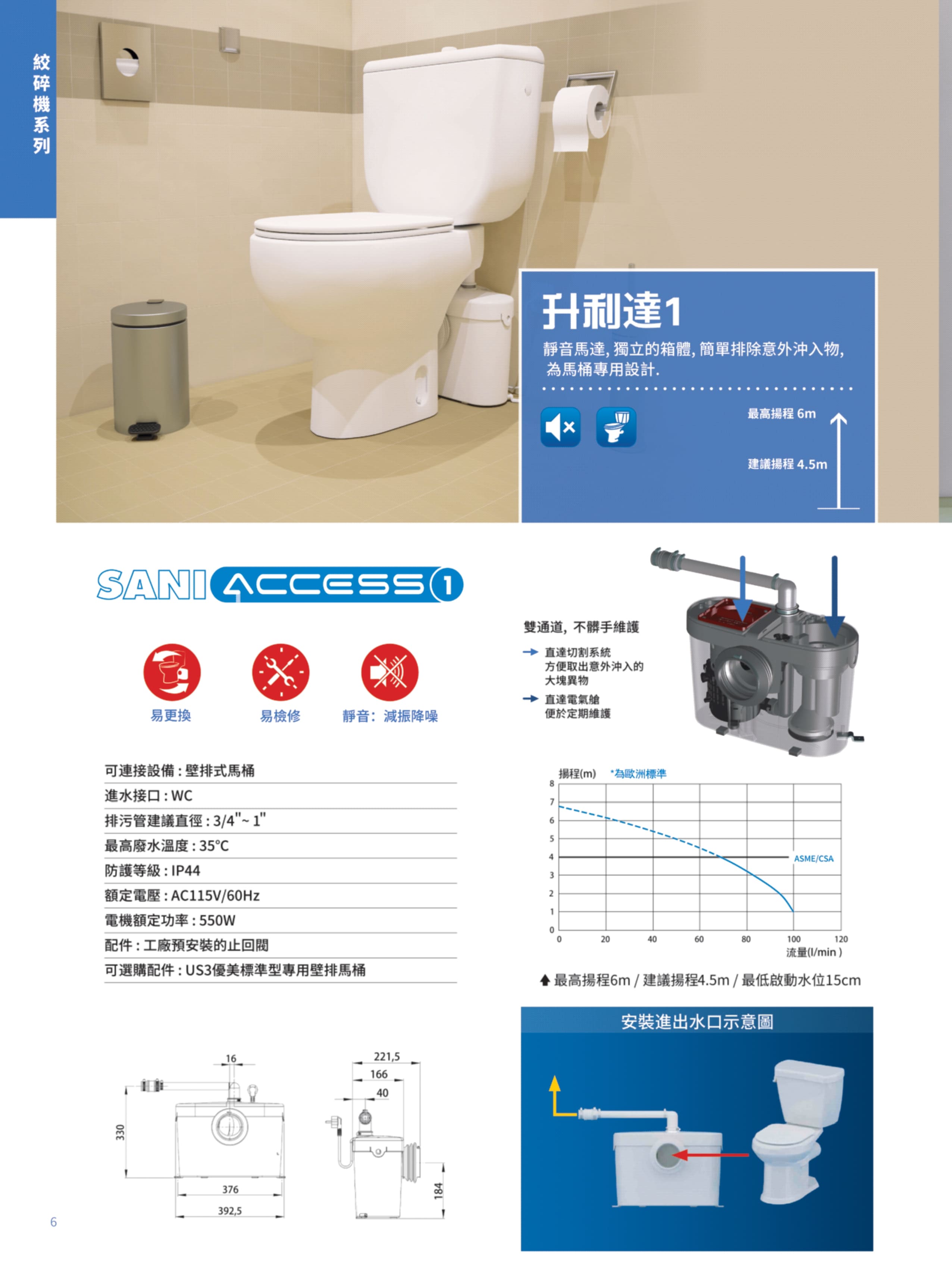尚德衛浴有限公司 產品介紹 1